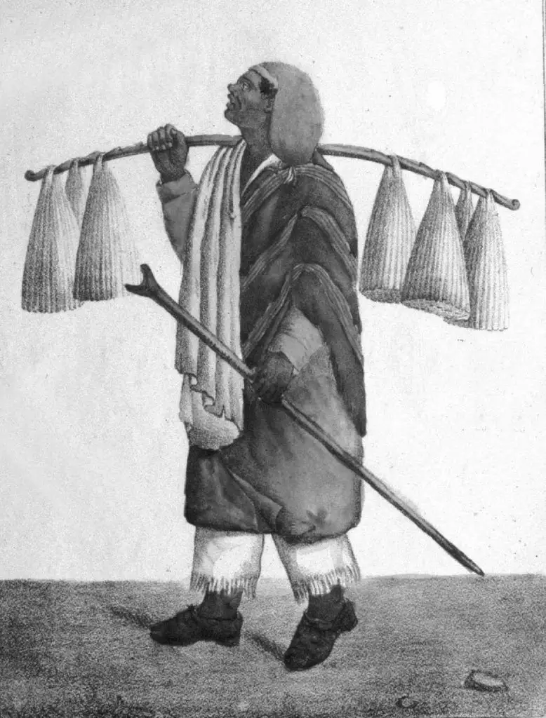 Costo de vida en Buenos Aires  para 1790