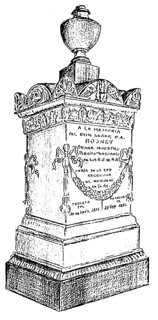 El primer cementerio de Disidentes en Buenos Aires 1821-1833