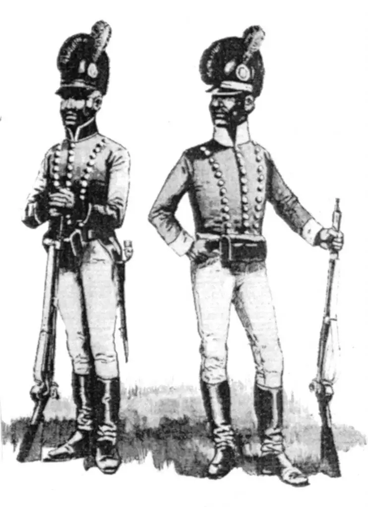 Los negros durante las invasiones británicas