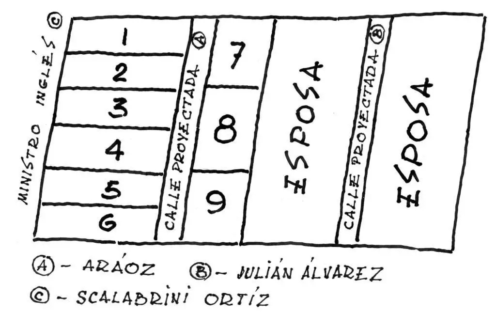 Historias del barrio de Palermo