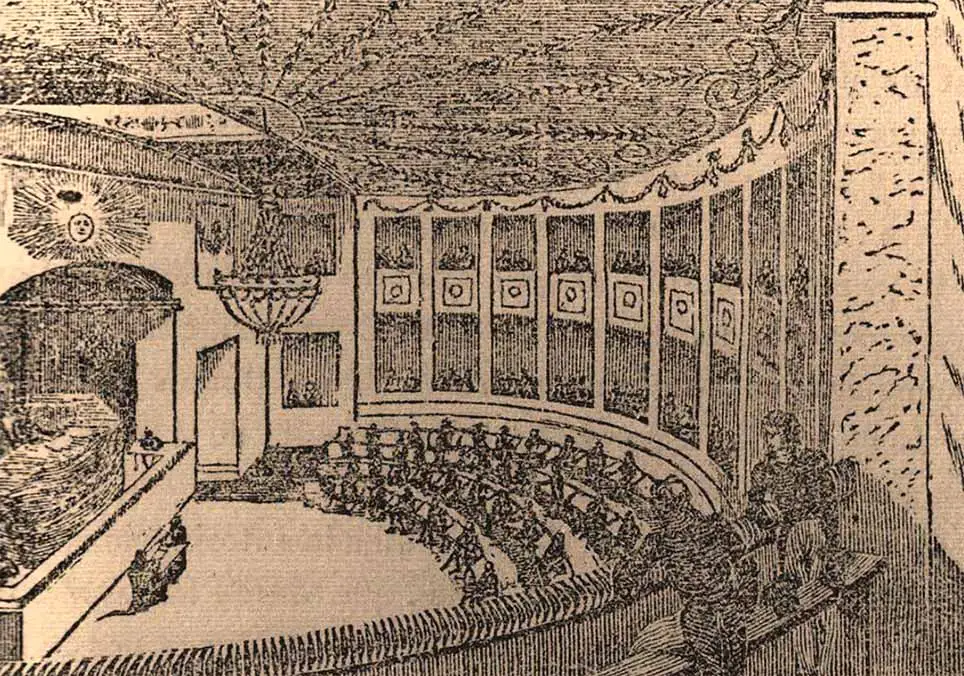 El Instituto de Investigaciones Históricas de la Manzana de las Luces